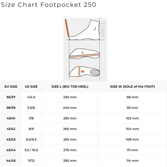 C4 MB001 Carbon Fins