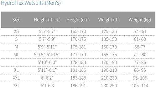 Aqualung HydroFlex 1mm Full Body Wetsuit