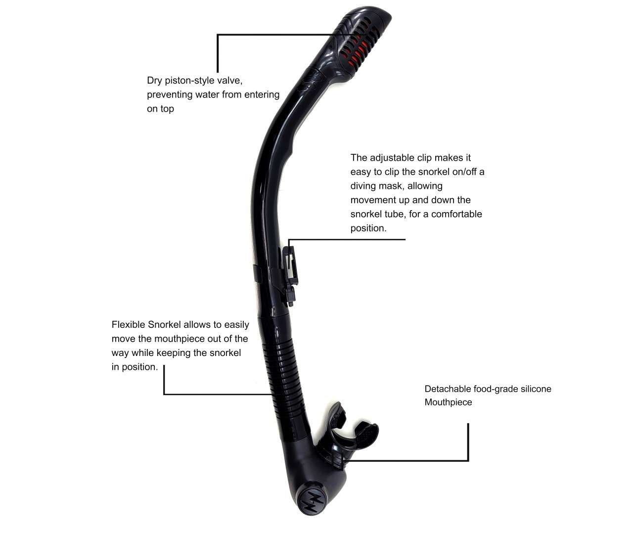 Dry Flex Snorkel