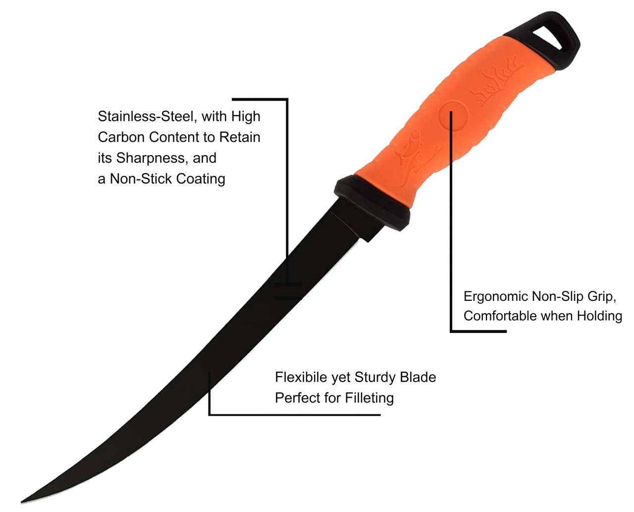 Stainless Steel Non-Stick Fillet Knife