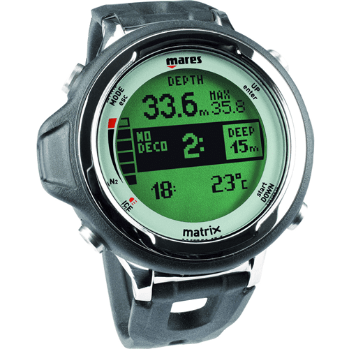 Mares Matrix Computer