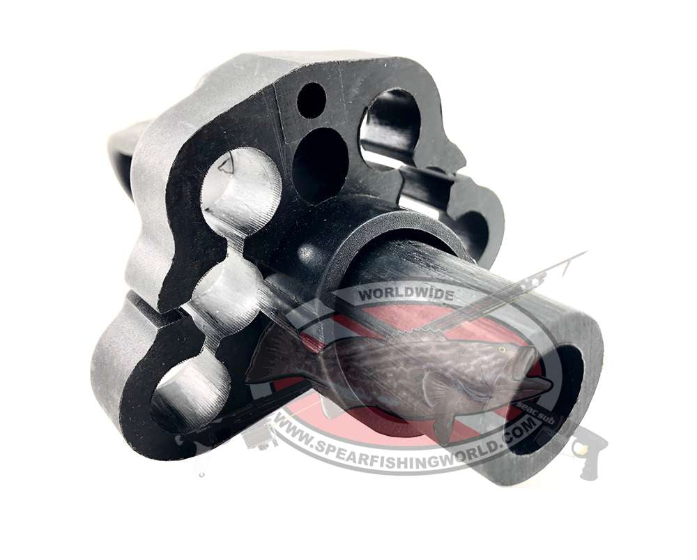 Triple Band Closed Muzzle