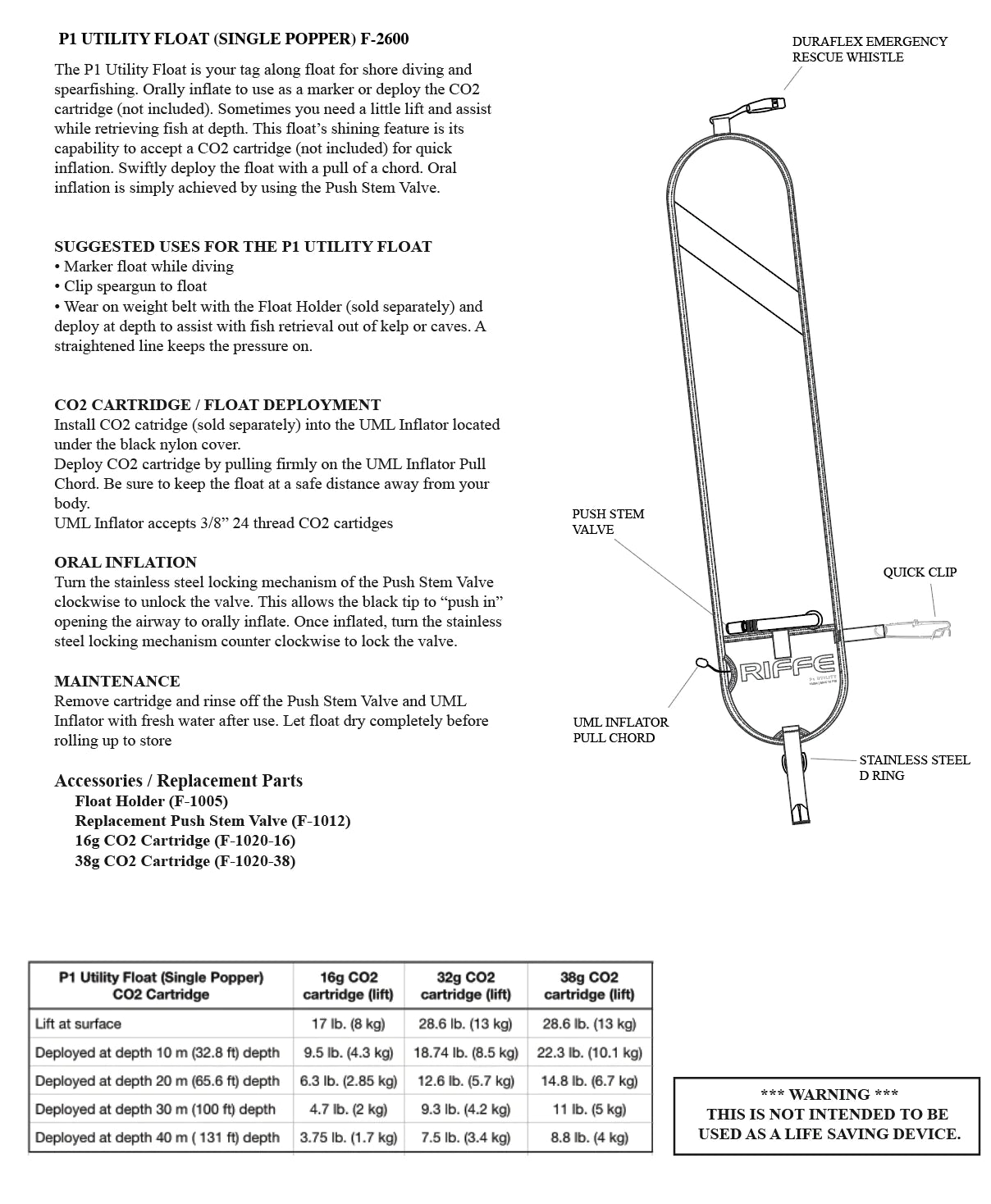 Riffe P1 Utility Float (Single Flopper)