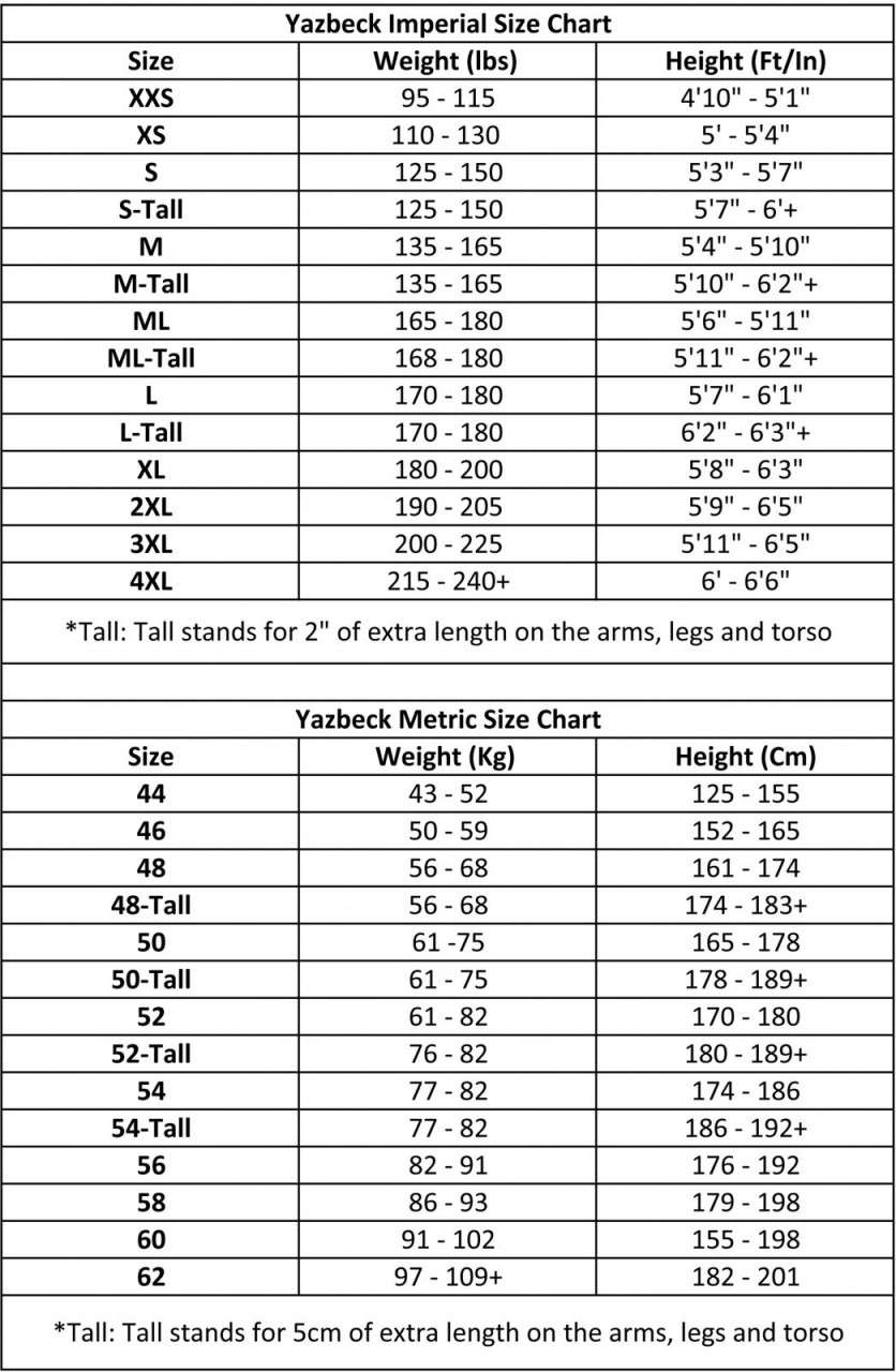 Yazbeck 1.5mm Nohu Wetsuit