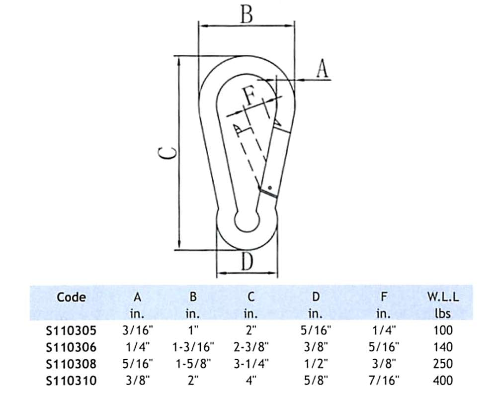 Stainless Steel Carabiner