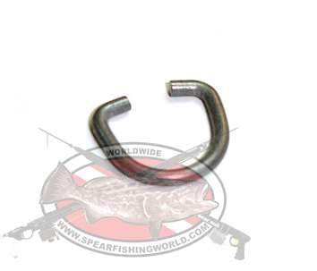 AB Biller Line guide