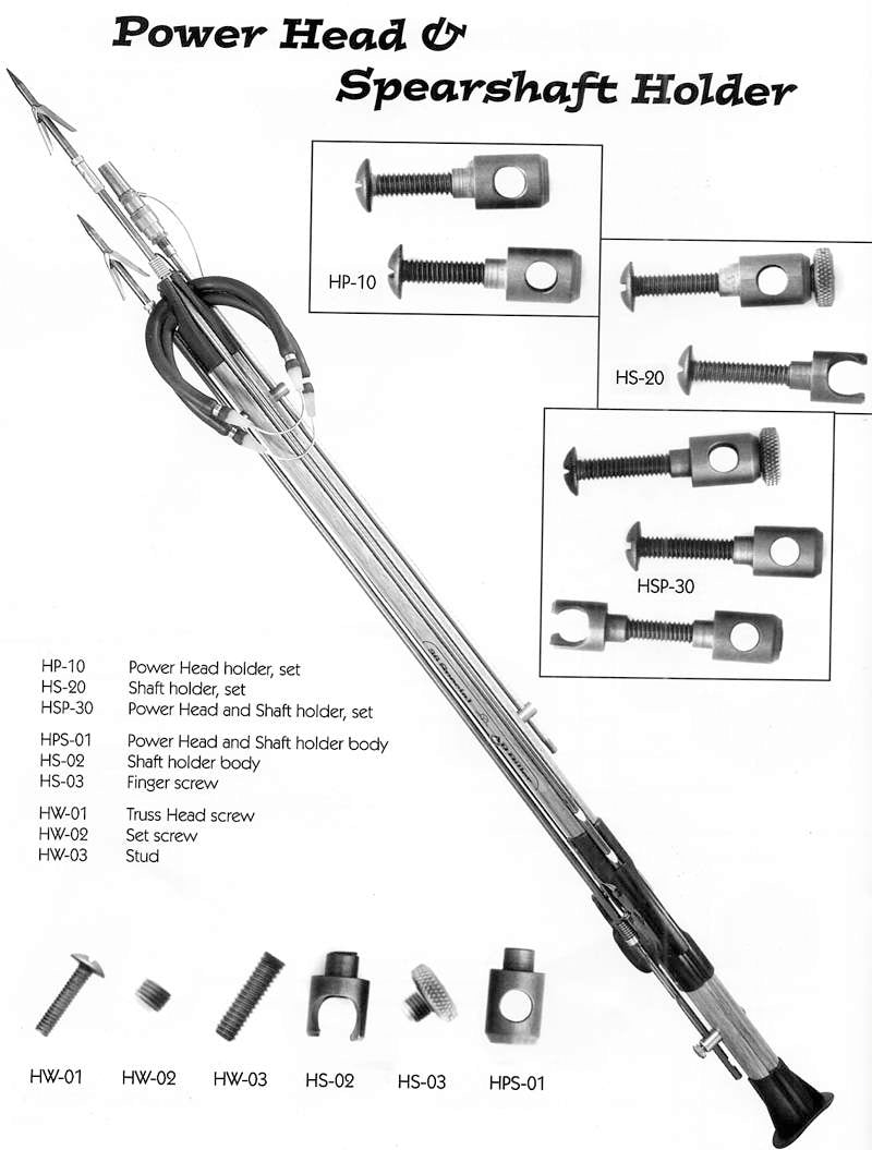 AB Biller PowerHead & Shaft Holder
