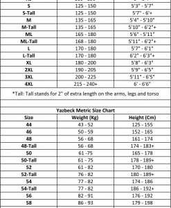 Yazbeck Thazard 1.5mm Wetsuit