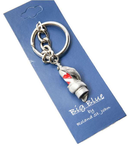 Big Blue Keychains