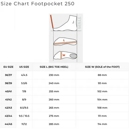 C4 MB001 Carbon Fins