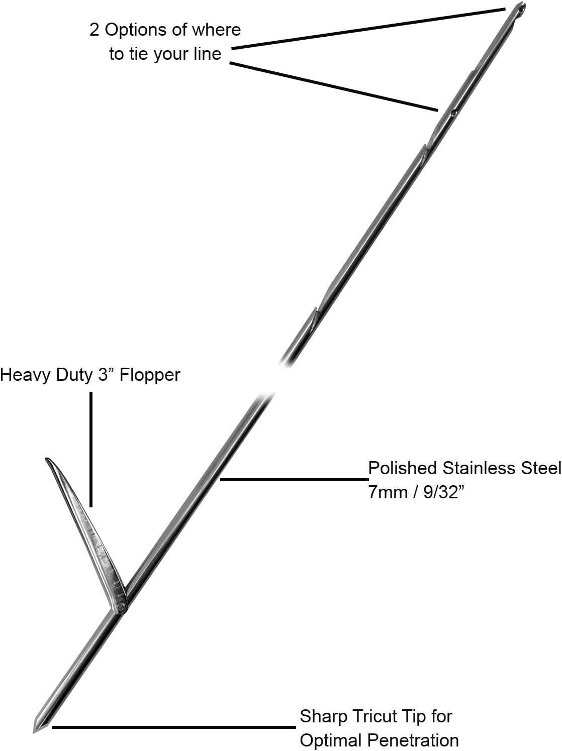 SPEARFISHING WORLD 9/32 7mm Tri-Cut Shaft