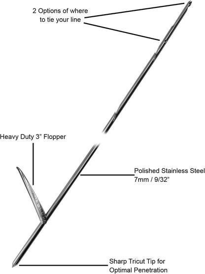 SPEARFISHING WORLD 9/32 7mm Tri-Cut Shaft
