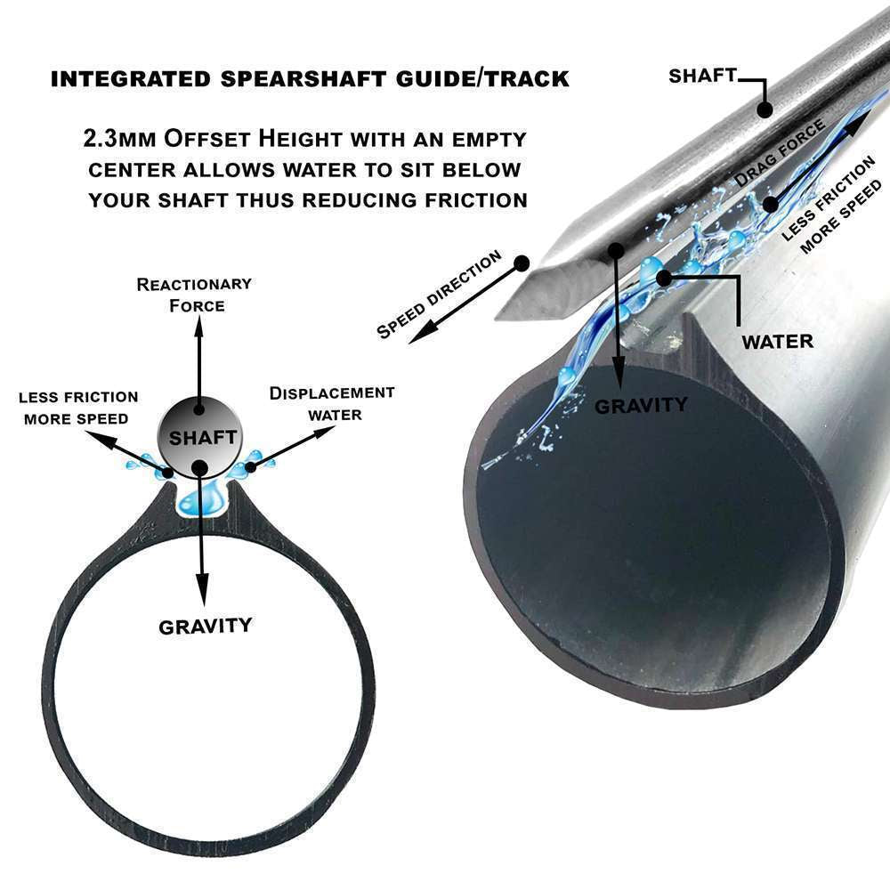 Aluminum Speargun Barrel with Rail