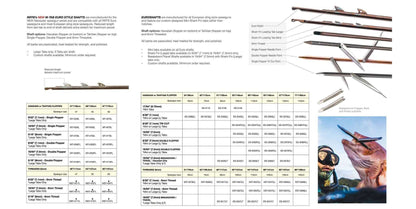 Riffe Euro Series Spearguns