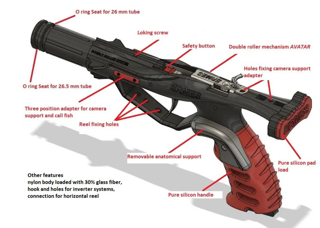 Ermes Avatar Speargun Handle