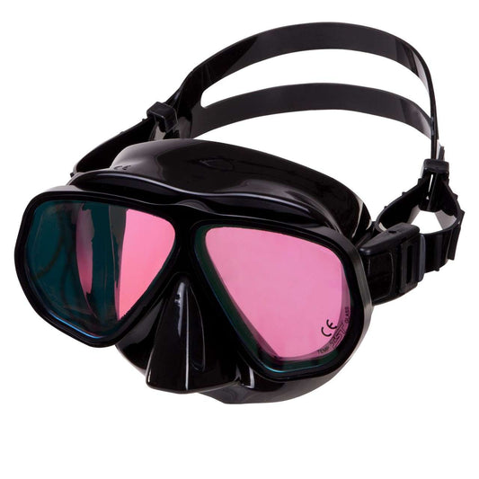 IST Panorama Mask