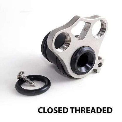 MVD Closed Muzzles