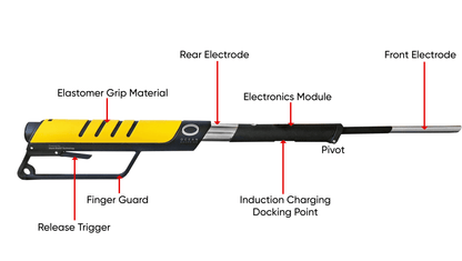 Ocean Guardian eSpear Shark Deterrent