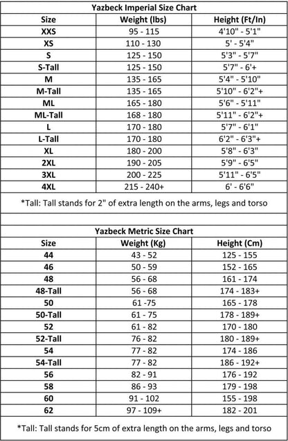 Yazbeck 1.5mm Nohu Wetsuit