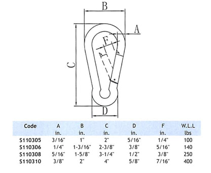 Stainless Steel Carabiner