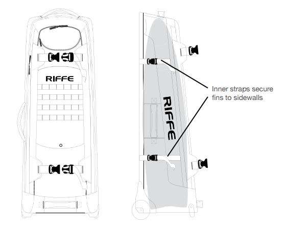 Riffe Covi-Tek Castoff Roller Travel Bag