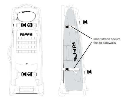 Riffe Covi-Tek Castoff Roller Travel Bag