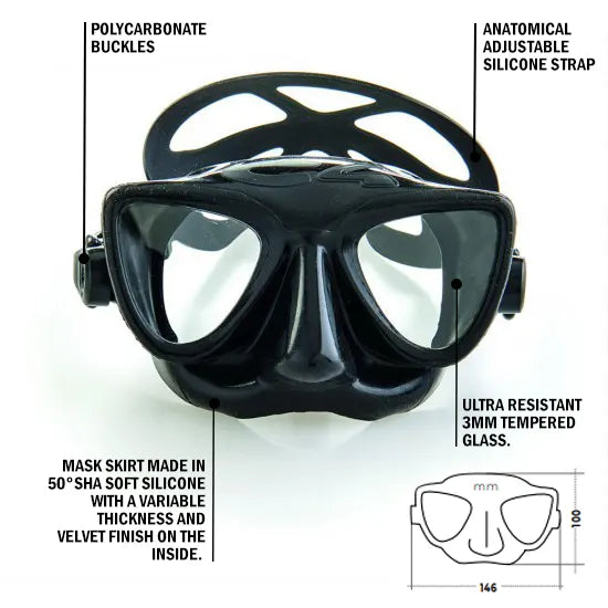 C4 Plasma Mask