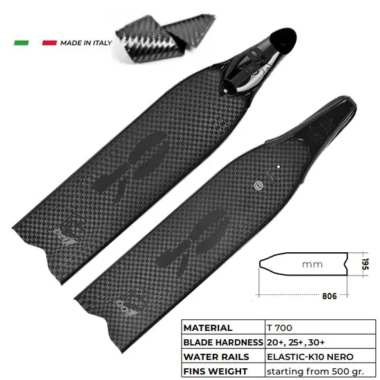 C4 MB001 Carbon Fins