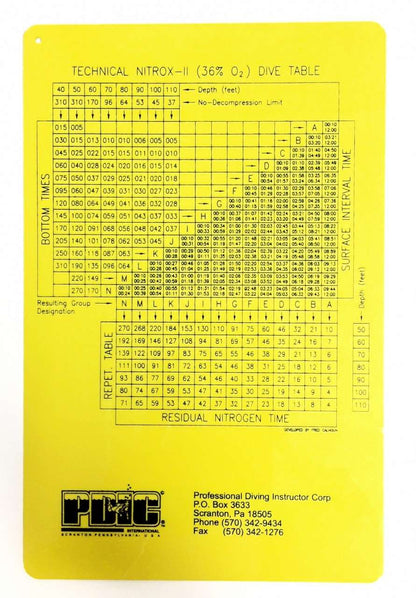 PDIC Nitrox Dive Tables