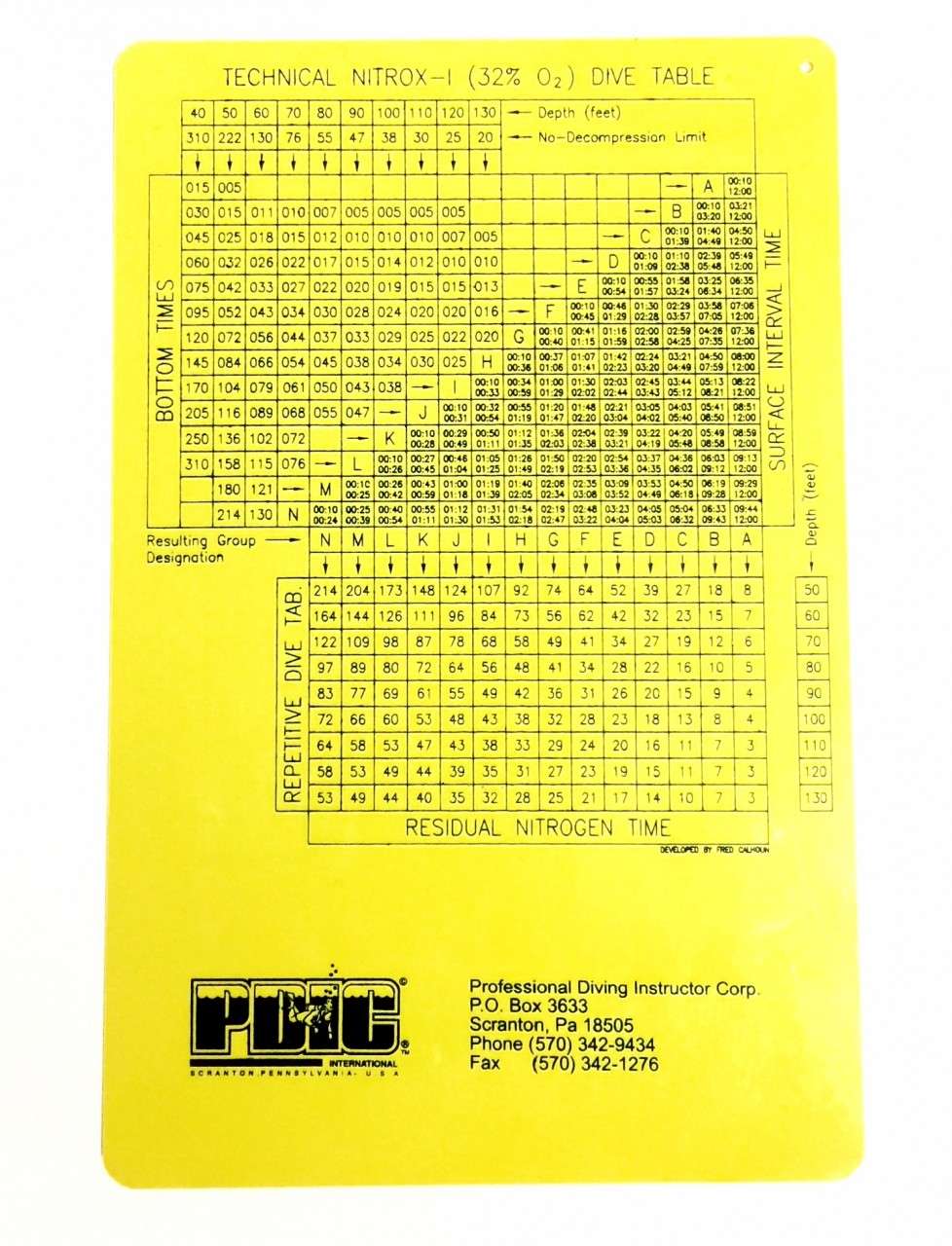 PDIC Nitrox Dive Tables