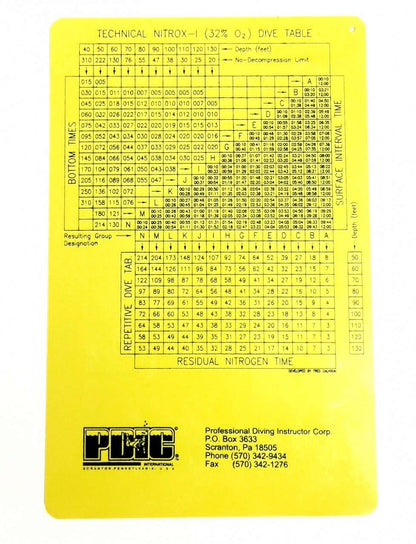 PDIC Nitrox Dive Tables