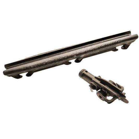 Pathos Roller Kit