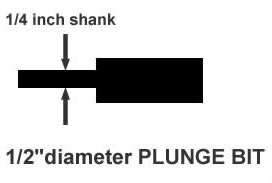 Neptonics 1/2-Inch Pocket Plunge Router Bit